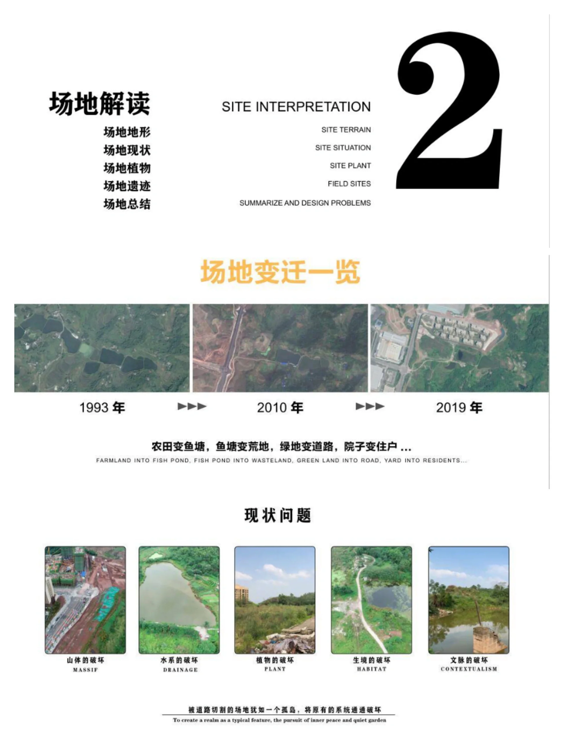 【场地分析】不同场馆的特殊战术应用的简单介绍