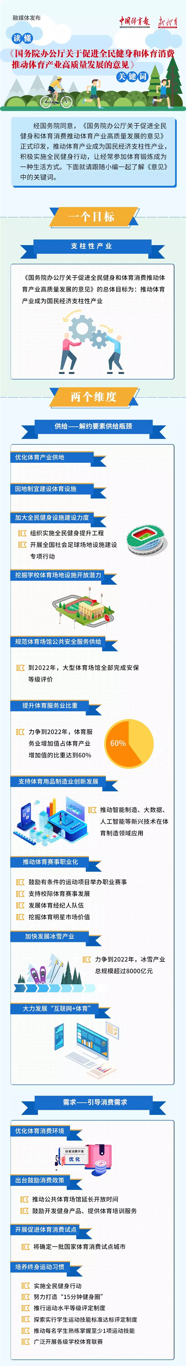 开云kaiyun-足球营地建设推动全民体育，青少年成长新引擎